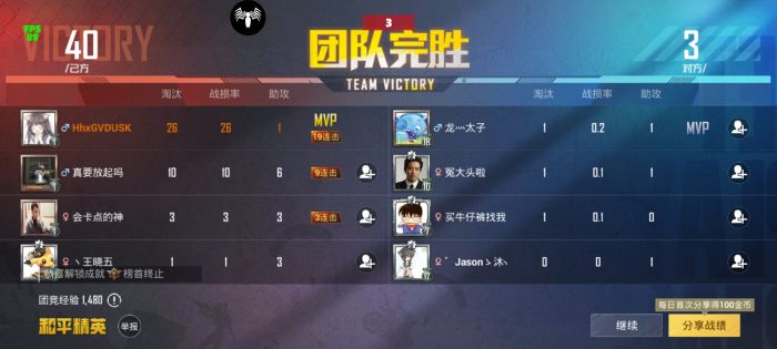 和平精英十字架无后座免费文件 - 吃鸡必备压枪神器